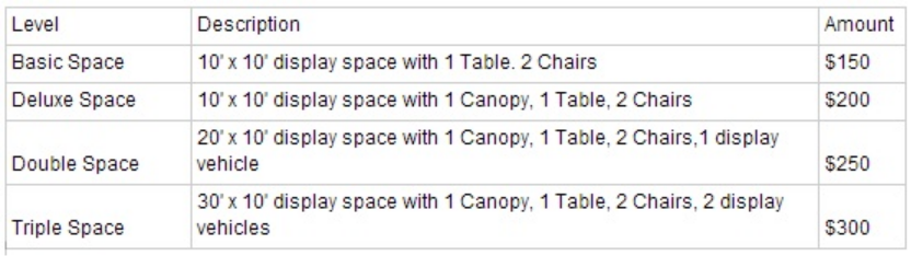 display space rates